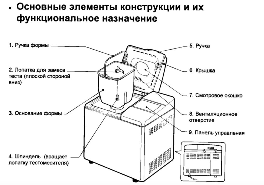 Хлебопечка LG