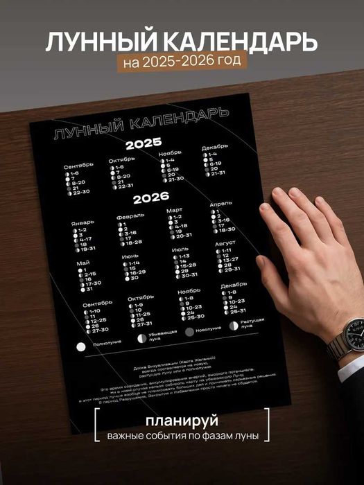 Карта желаний мужская 2025/2026г.