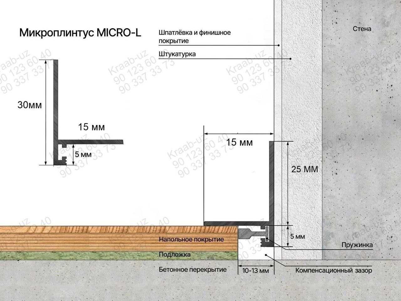 Микроплинтус L образный черный