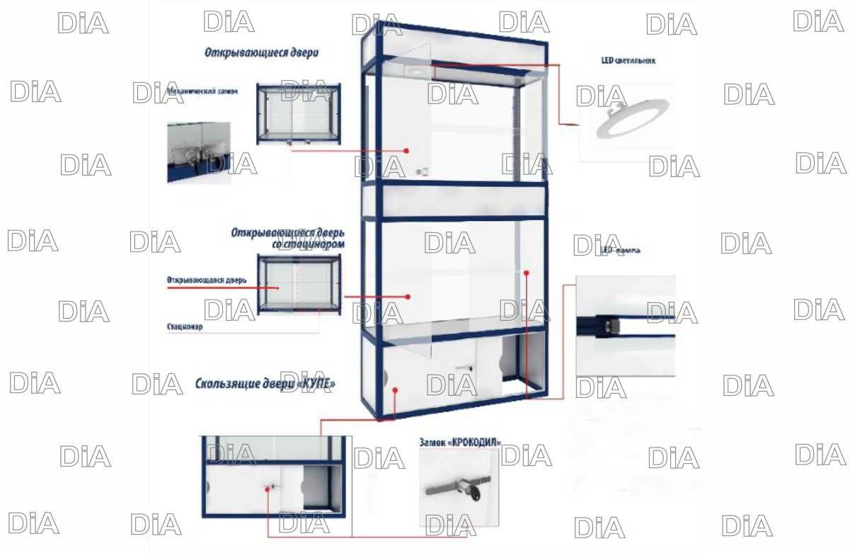 Стеклянные витрины и прилавки для магазинов: лучшее качество DiA38