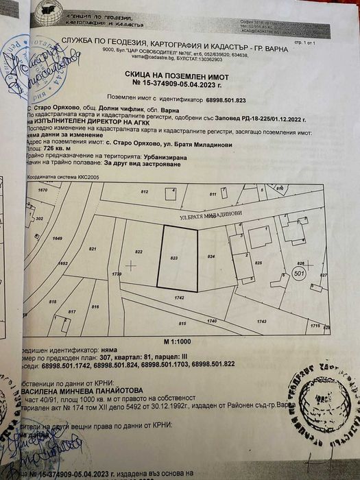 ПРОДАВА СЕ Два Парцела