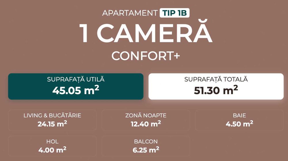Apartament 51.3 mp - Rossetti Iasi