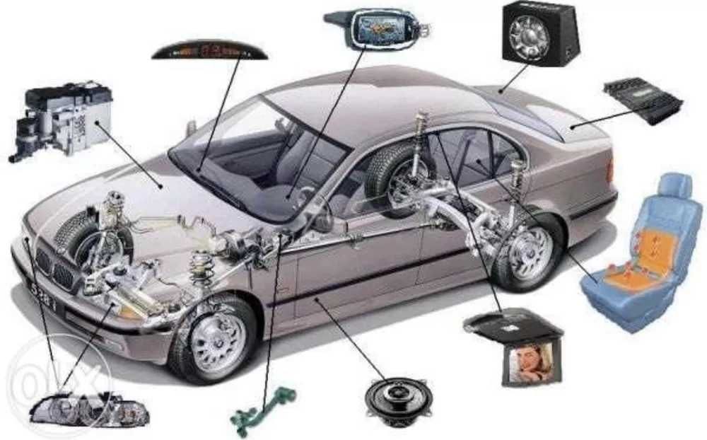 Montez Navigații Camere Carplay Lumini Ambientale Incălzire Scaun Auto