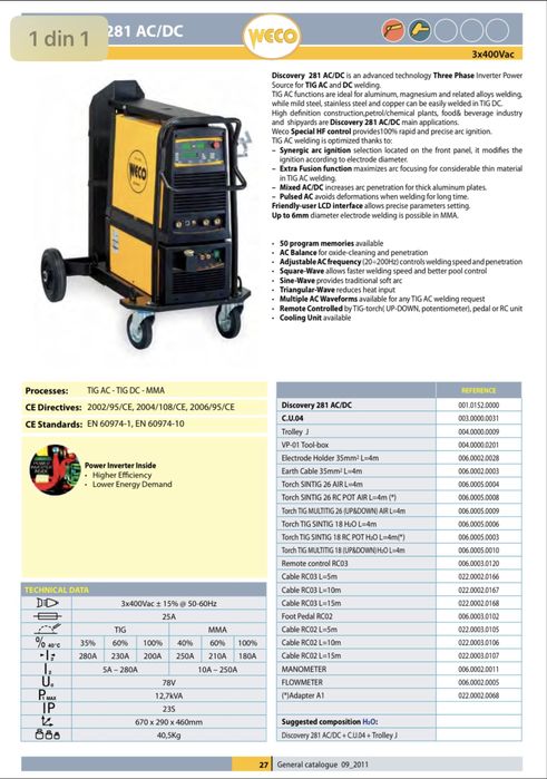 Aparat de sudura TIG AC/ DC Weco Discovery 281 AC/DC