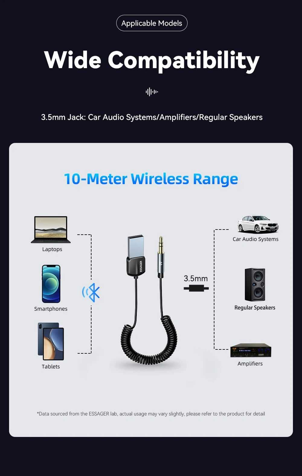 AUX кабел Безжичен Bluetooth 5.0 Аудио адаптер за автомобил