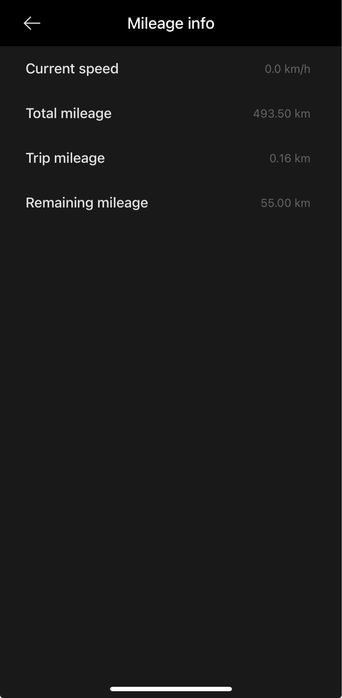 Trotinetă Electrică Xiaomi 4 Pro - Stare foarte bună