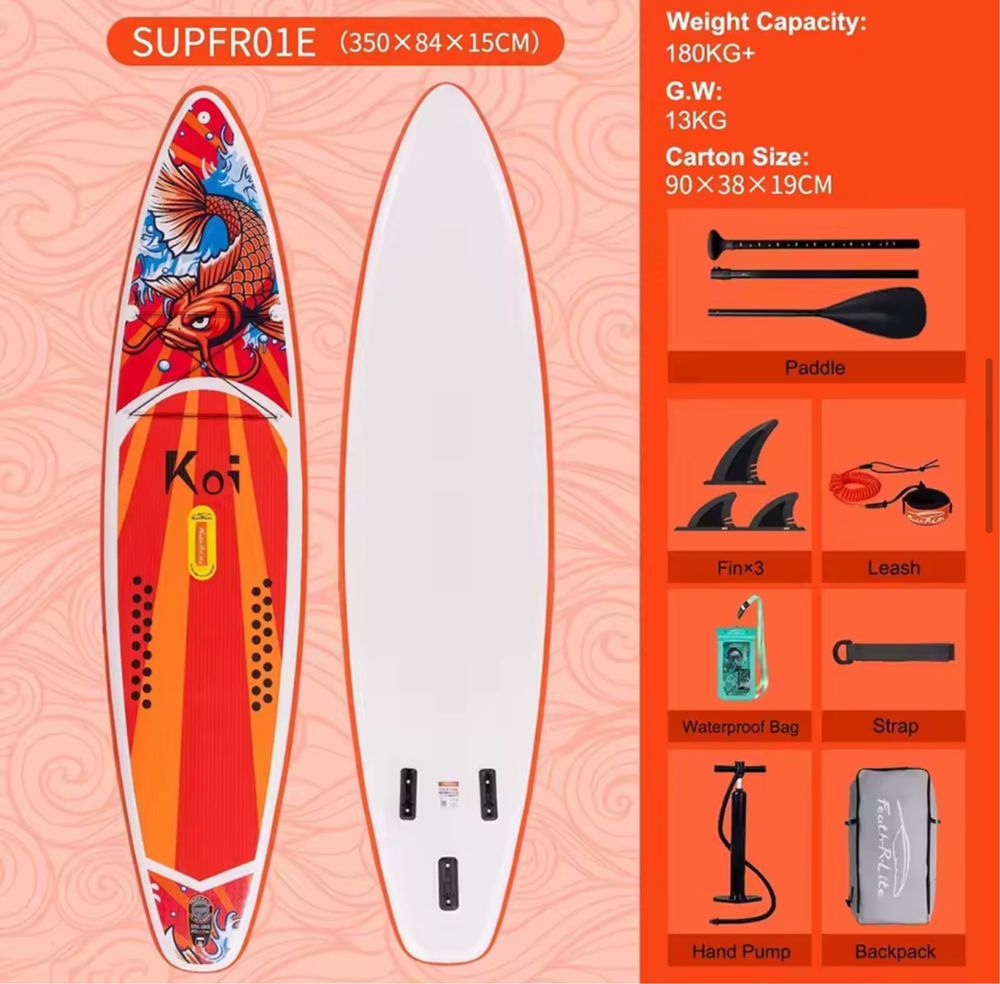 Stand UP Paddle Board (SUP), SUP борд, Стенд ъп падъл борд, СЪП борд,