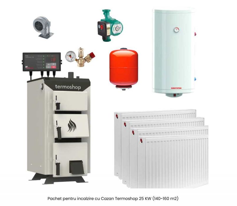 Centrale termice, pachete pentru incalzire cu toate necesarele