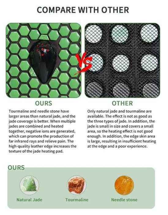 Автом. Подложка Укрепване на Тазовите Мускули Стягане на Тазовото Дъно