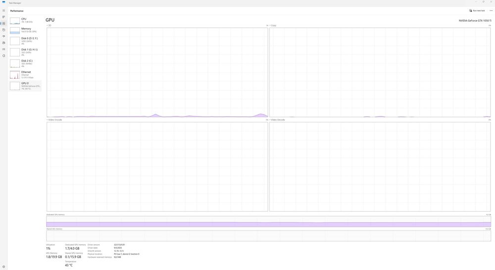 Placa video MSI GTX1050 TI OC 4GB