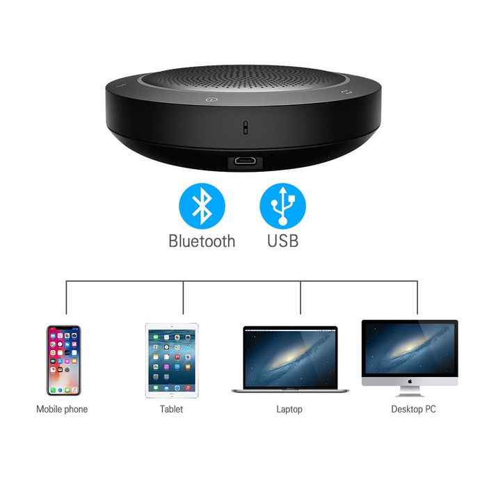 Kaysuda Bluetooth Conference Speakerphone Wireless