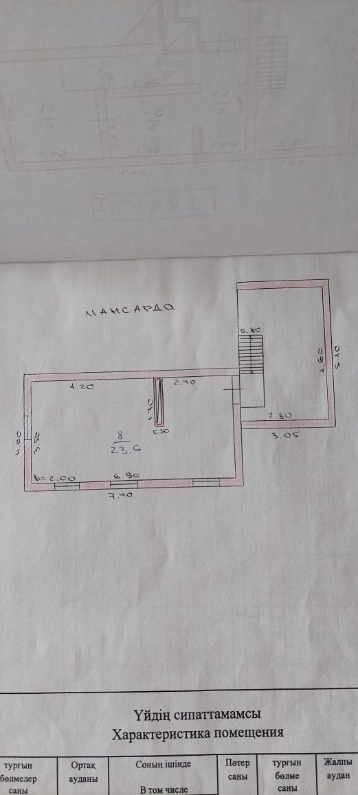 Продам дачу в с/о Казахстан (4 район)