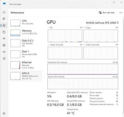 Гейминг конфигурация *RTX 3060 Ti*, *Ryzen 5 5600
