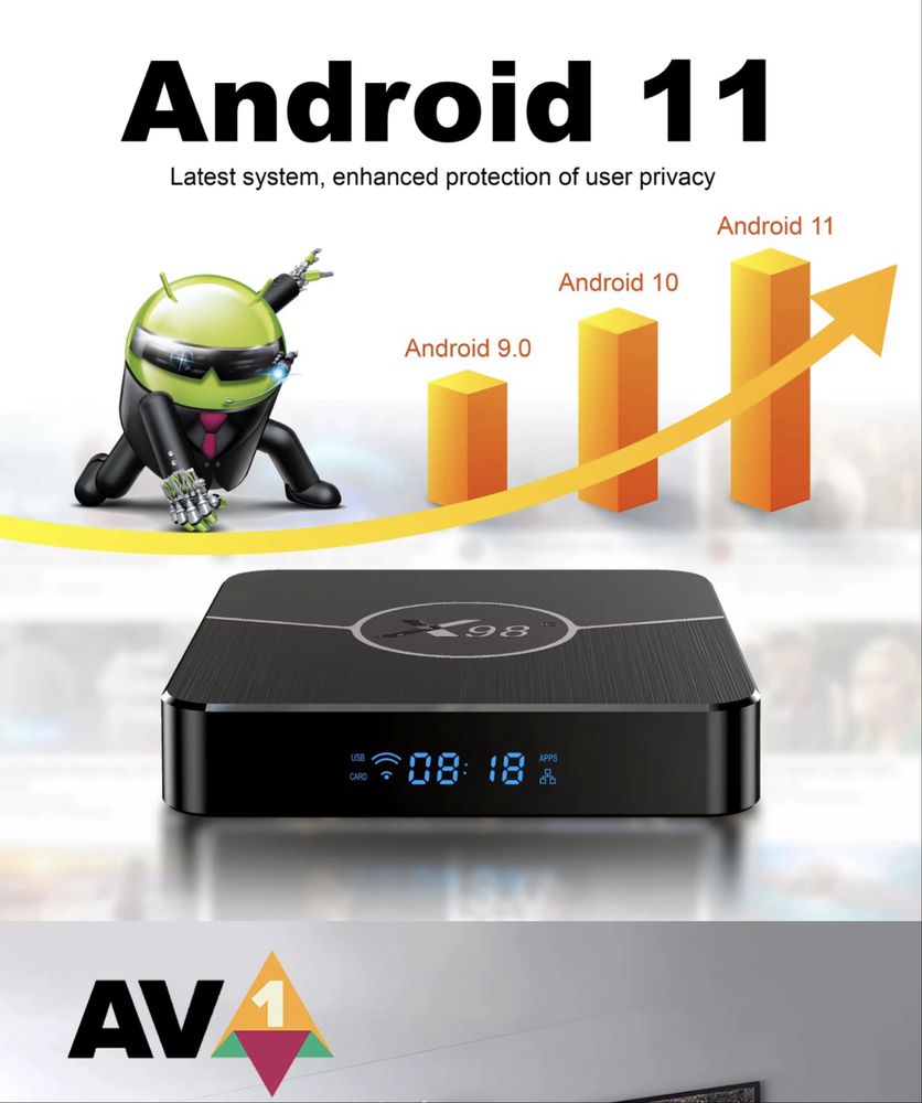X98 plus android tv box, Х98 plus андроид тв бокс, приставка