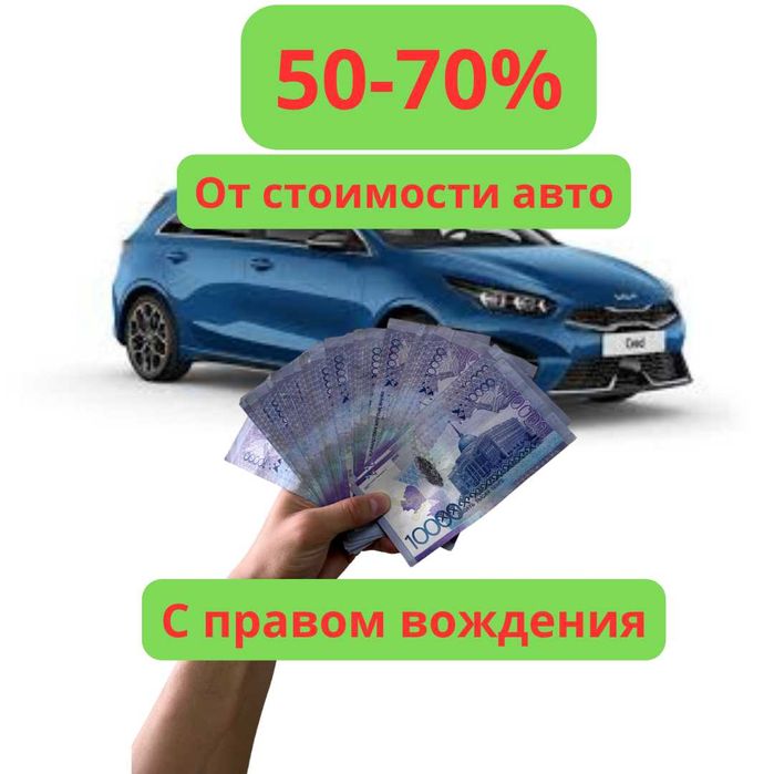 Займ под залог авто без лишних документов — быстро и безопасно