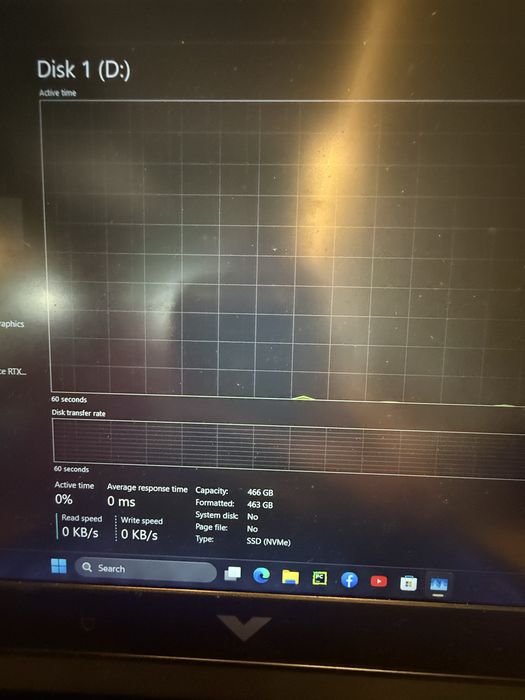 Лаптоп HP Victus 16 i7-11800h 3050TI