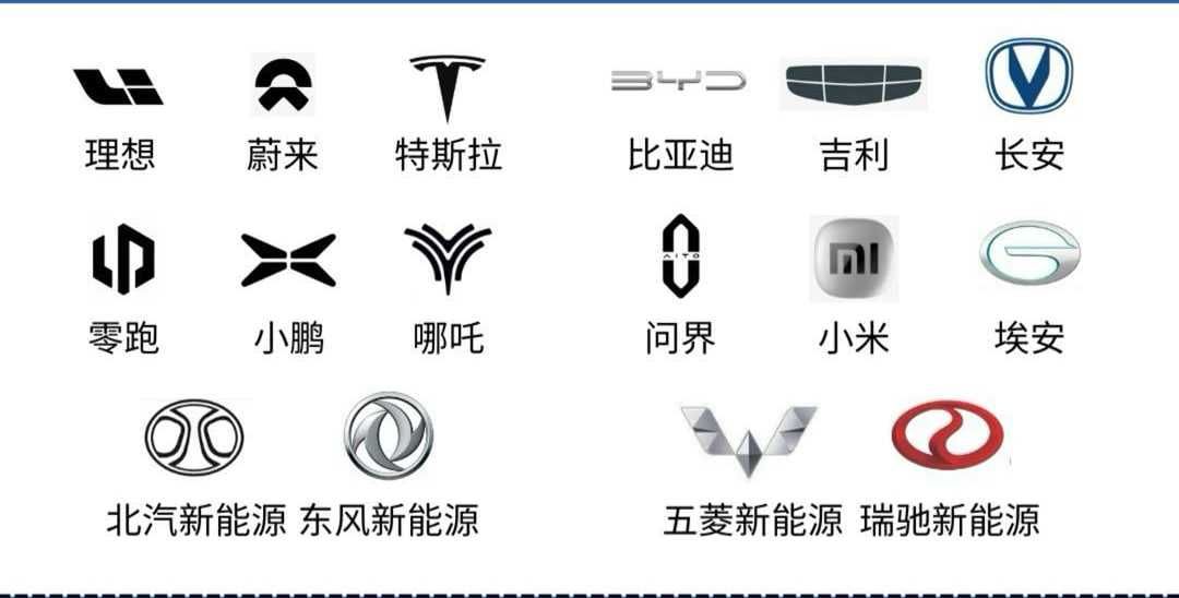 CHANGAN, BYD, JETOUR, LIXIANG, ZEEKR va Xitoy brendlariga zapchast