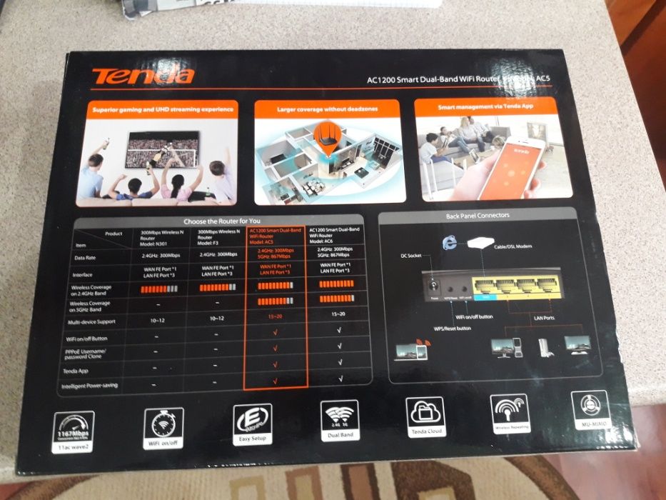 Router Wireless Smart Dual Band