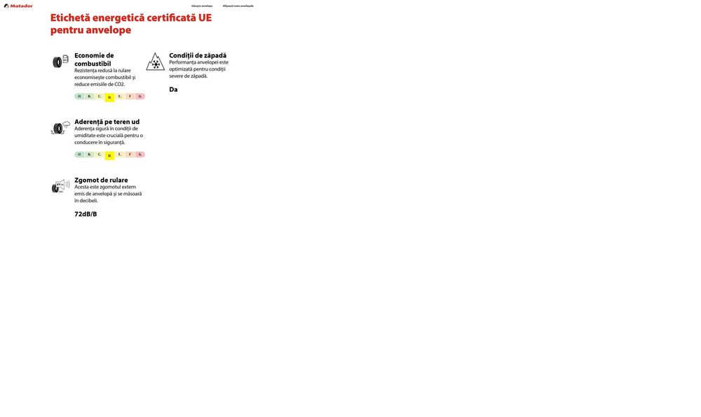 Anvelope iarna Matador Izzarda AT2 205/70/R15