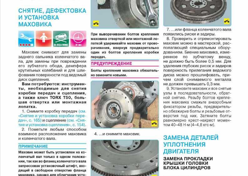 FIAT 7 модела- Ръководства за експлоатация и ремонт (на CD)
