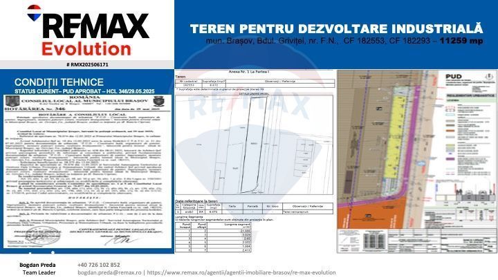 Teren pentru Dezvoltare Industrială – COMISION 0%
