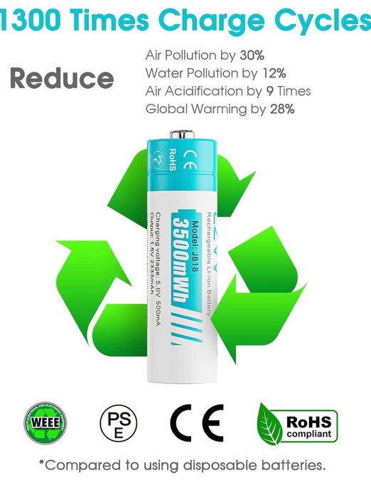 Зарядно устройство + батерии