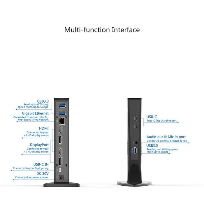 Docking station WAVLINK USB-C , Dual Display 4k (HDMI, DP, RJ45)