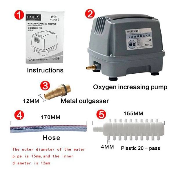 Компрессор Hap 120