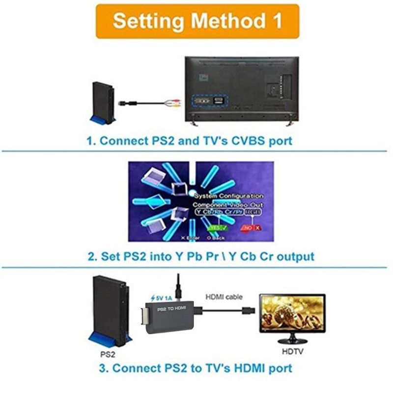 PS2 to HDMI адаптер