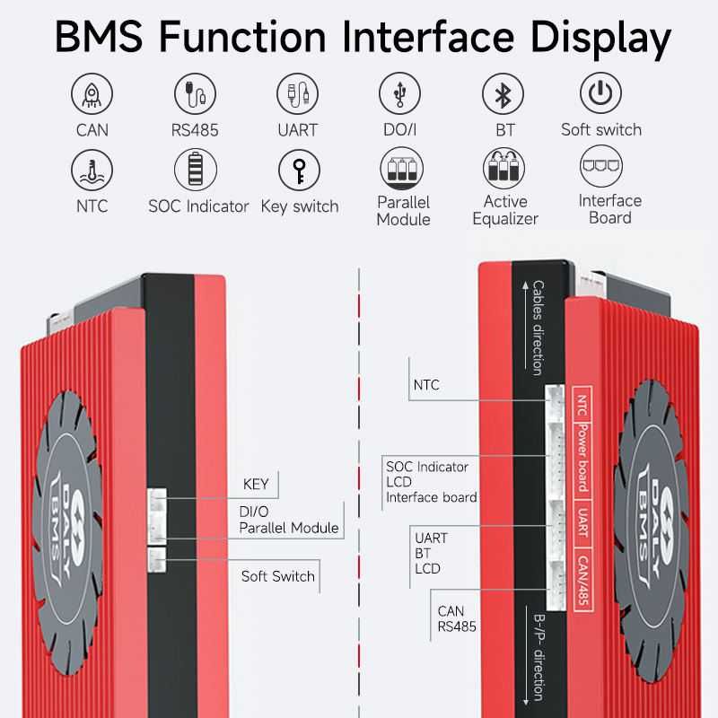 Smart BMS Li-ion/LiFePo4, 48V 16S 100Ah, Bluetooth, 2 Ani Garantie
