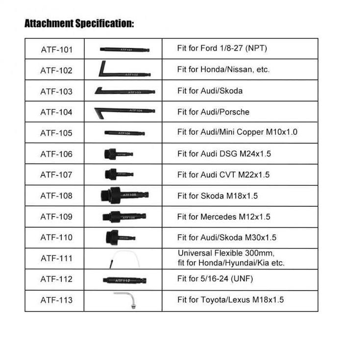 Адаптери за пълнене на масло в автоматични скоростни кутии (ATF) 50744