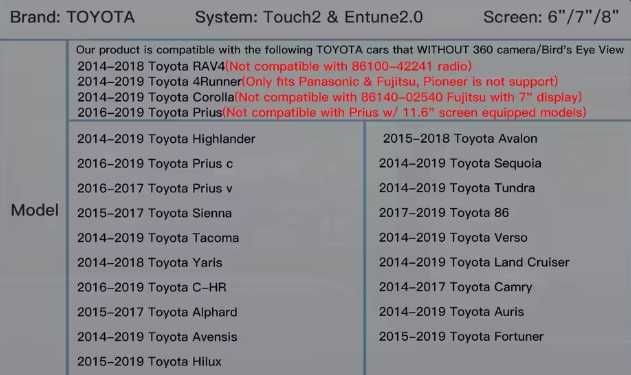 Модул за CarPlay и Android Auto за Toyota 2014- ,Touch 2 и Entune 2.0