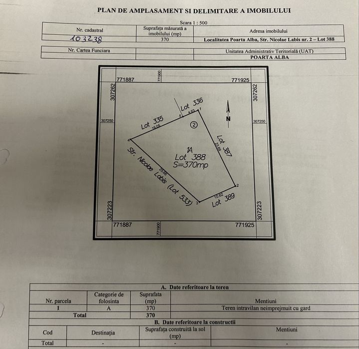 Teren intravilan de vânzare – comuna Poarta Albă