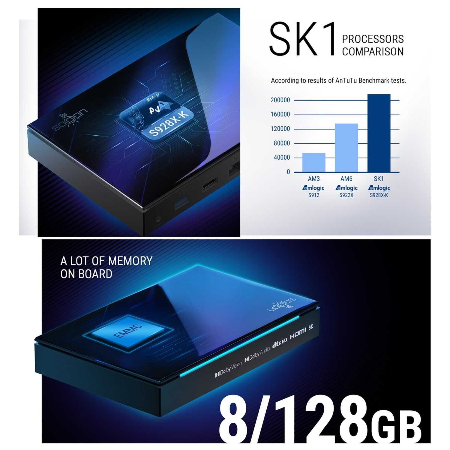 Смарт ТВ UGOOS SK1 Android 8K ULTRA HD 8/128 GB Amlogic S928X-K SMART