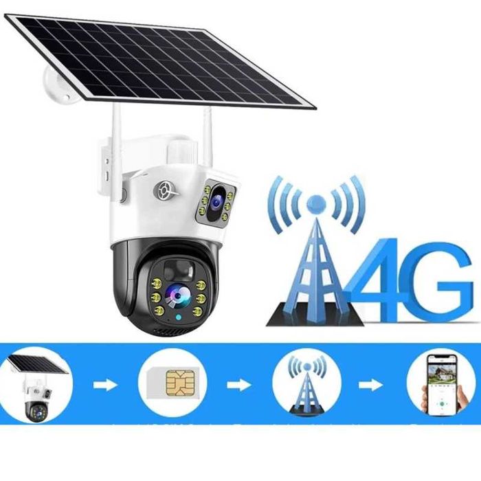 Cameră dubla, duala  cartela sim 4G IR fără fir Alarma  microfon V380