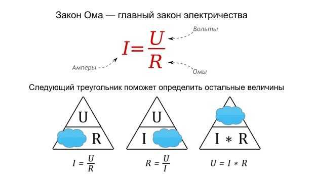 Практическая Электроника