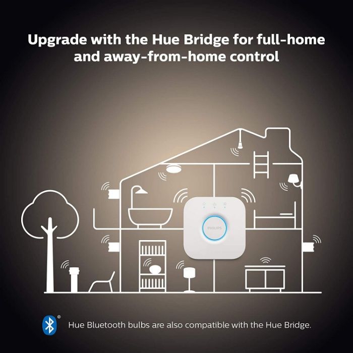 Philips Hue Smart LED Крушка Е27 с Bluetooth 9W Топла Бяла Warm White