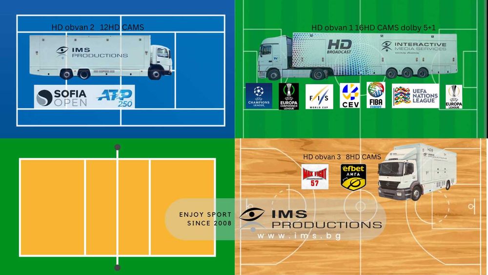 Изработка рекламни клипове за TikTok и Instagram и Facebook reels.