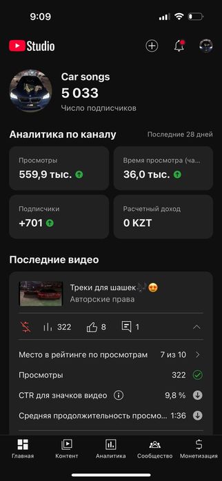 Продам Ютуб Канал