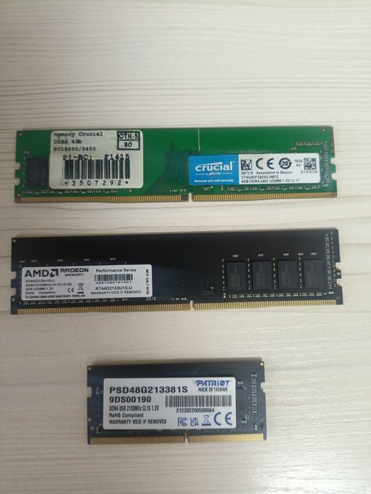 Оперативная память ddr4