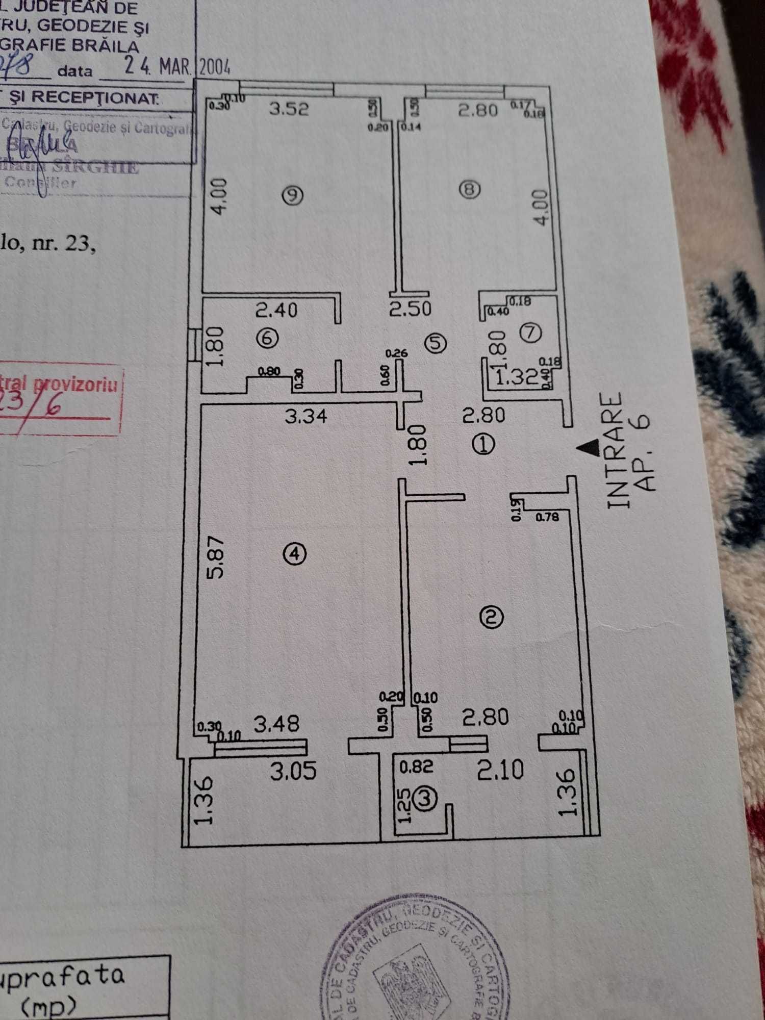 apartamente de vanzare braila