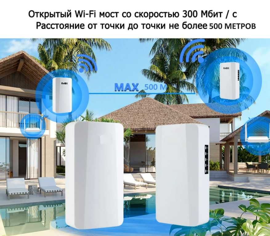 Комплект передатчик + приемник Wi-Fi моста Sunqar WB100