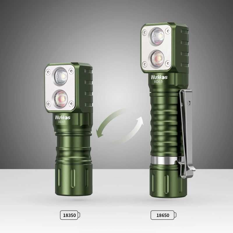 Lanterna frontala LED WURKKOS HD15 2000 lumeni
