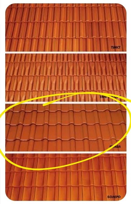 Керемиди, OSB, покривна хартия