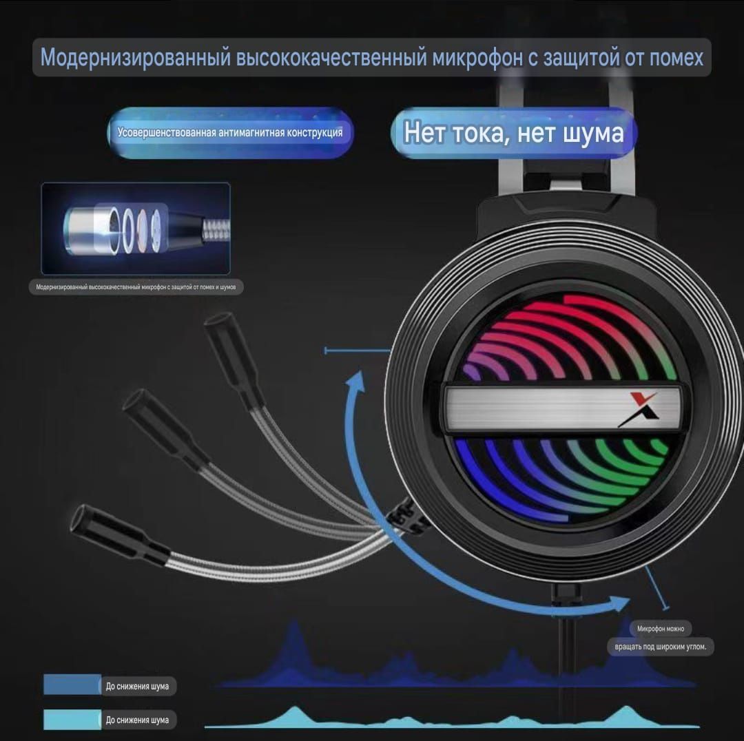Модернизированный микрофон с защитой от помех и шумов