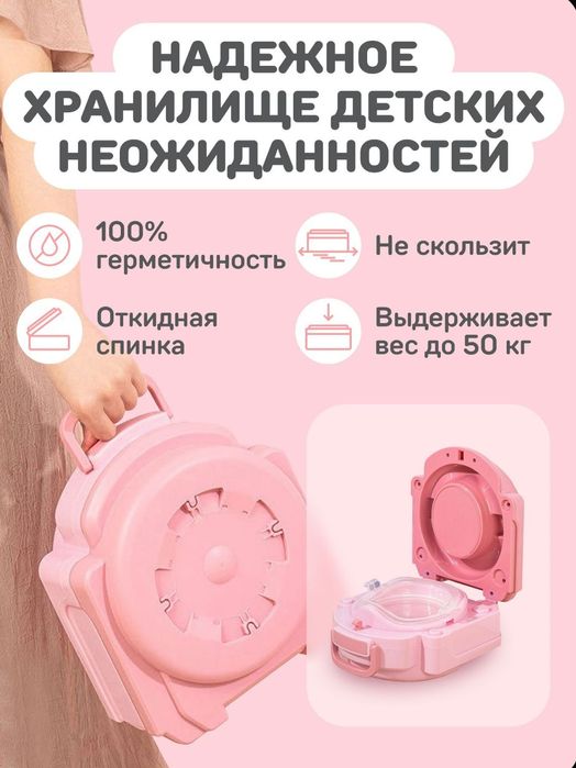 Горшок детский дорожный