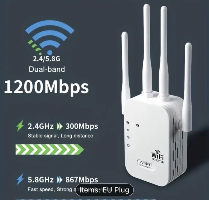 Wi-fi repeater externder - Extinde acoperirea WI-FI-ului in casa ta