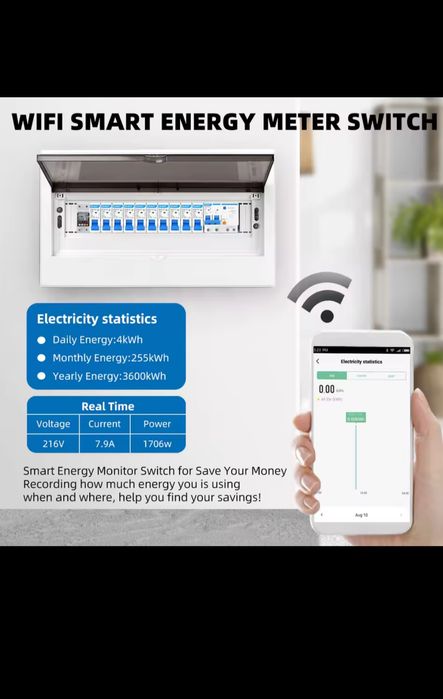 Contor  wifi - releu inteligent cu protecție diferențială!