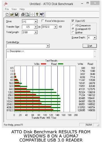 KOMPUTERBAY 128GB Professional Compact Flash Card CF 1000X Extrem UDMA