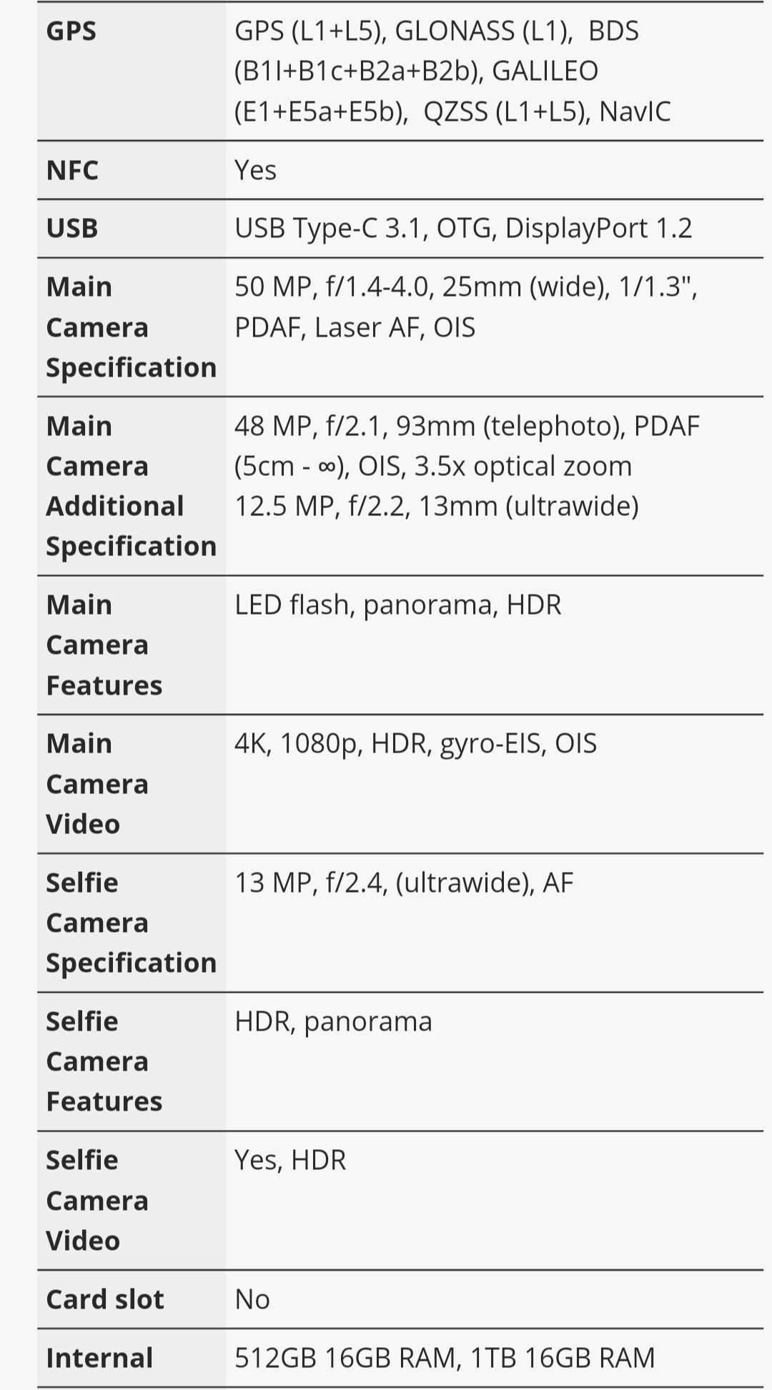 Huawei Pura 70 Pro Plus Dual sim 5G